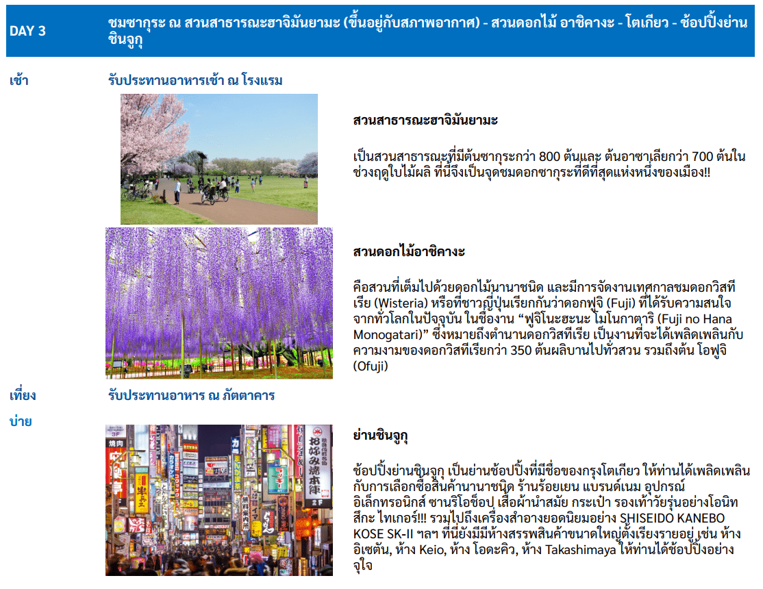 Itinerary Day 03 - 001
