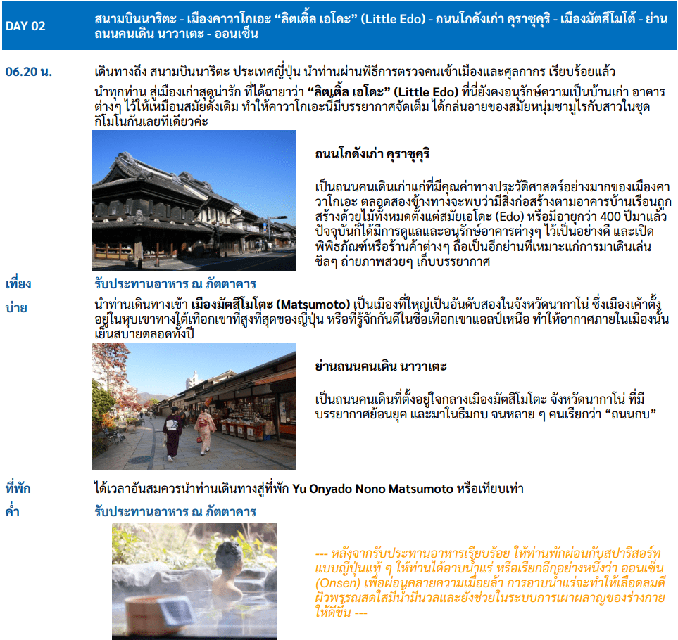 Itinerary Day 02