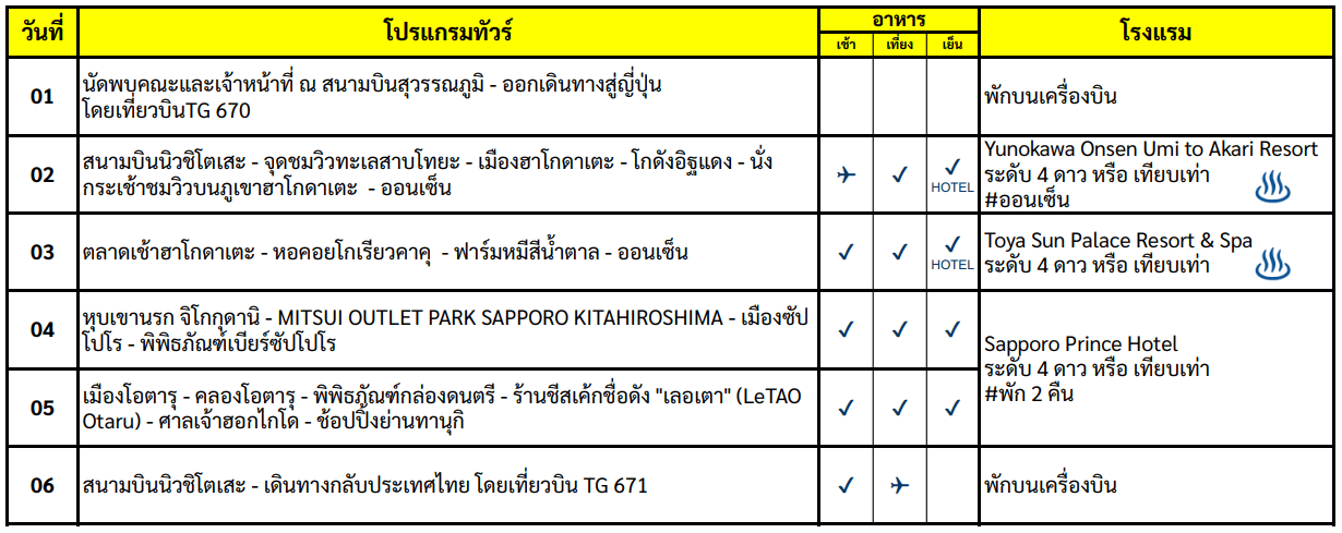 Tour Itinerary 