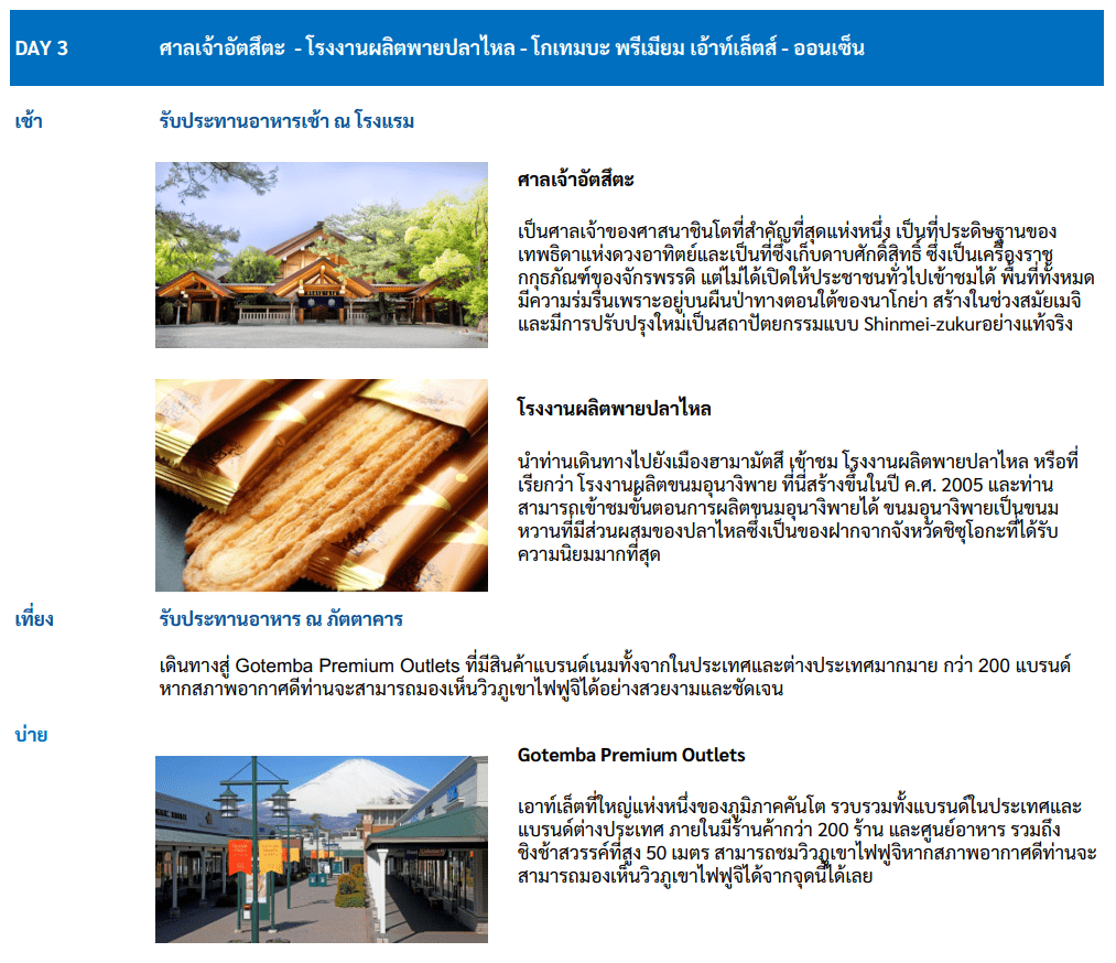 Itinerary Day3
