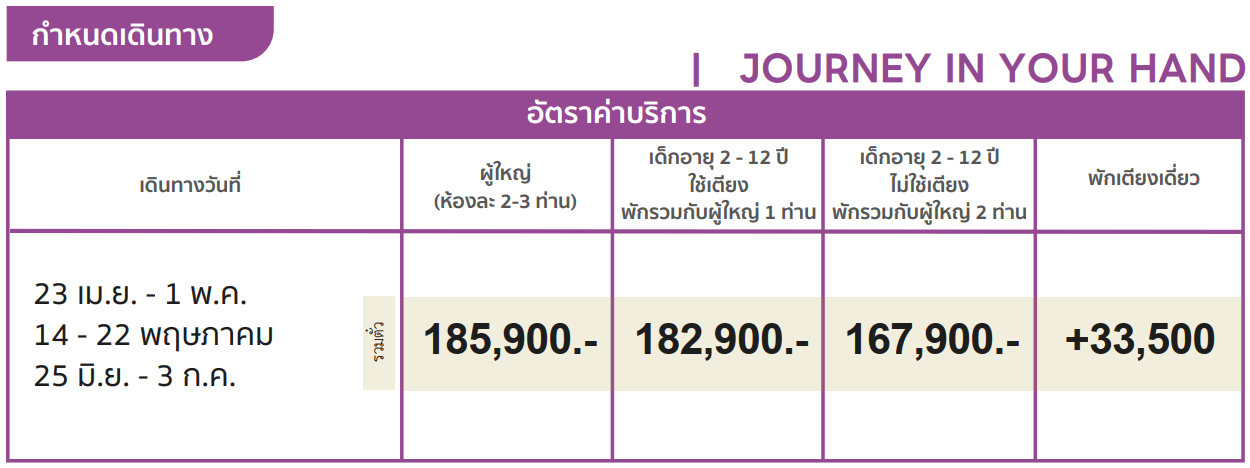 Tour Price