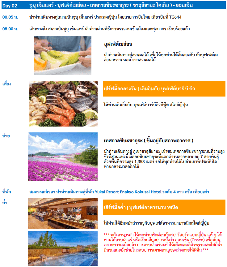 Tour Itinerary Day 02