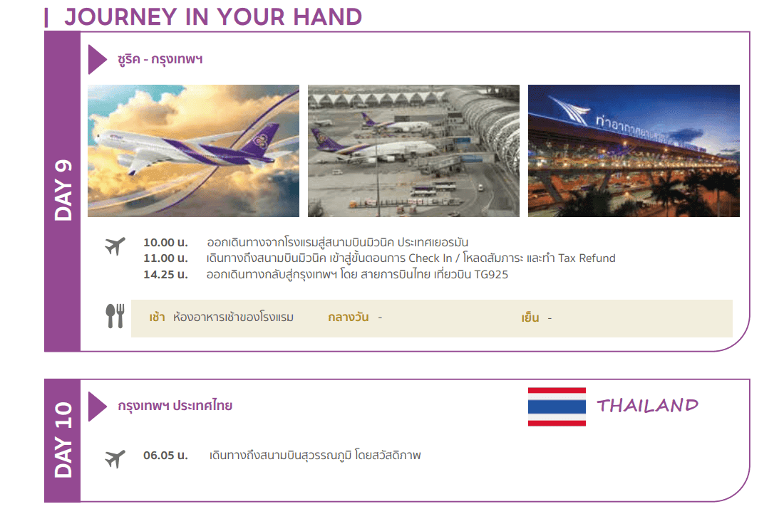 Tour Itinerary Day 009 - 010
