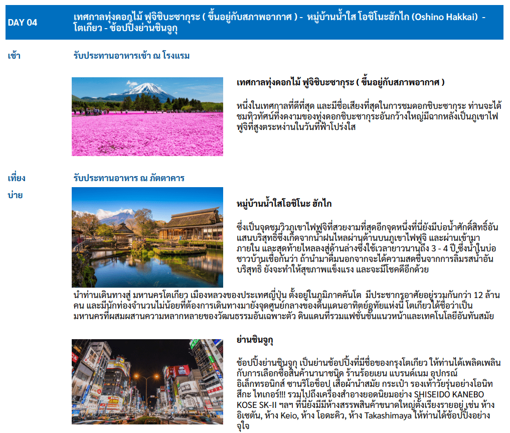 Itinerary Day 4
