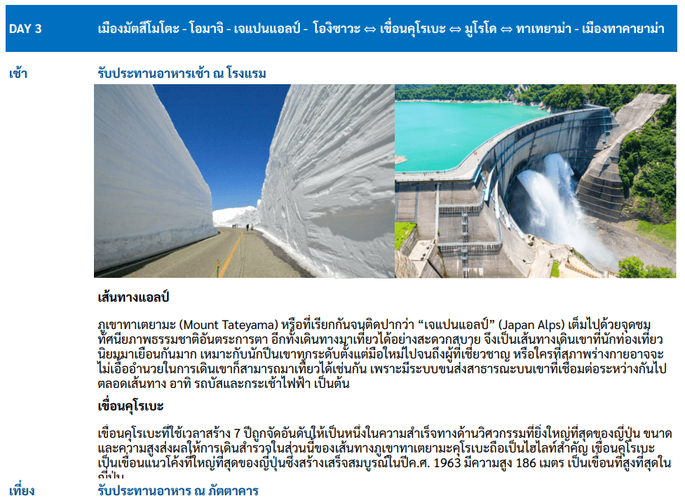 Itinerary Day 03