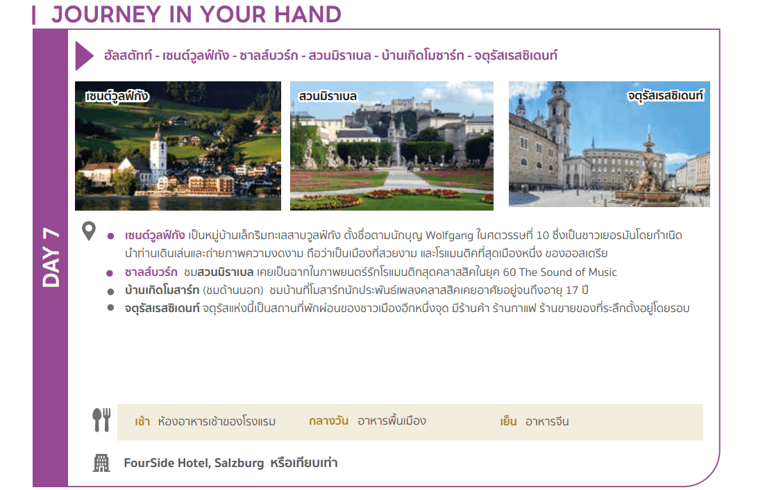 Tour Itinerary Day 007