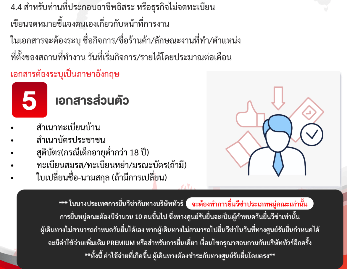 Tour VISA Detail 