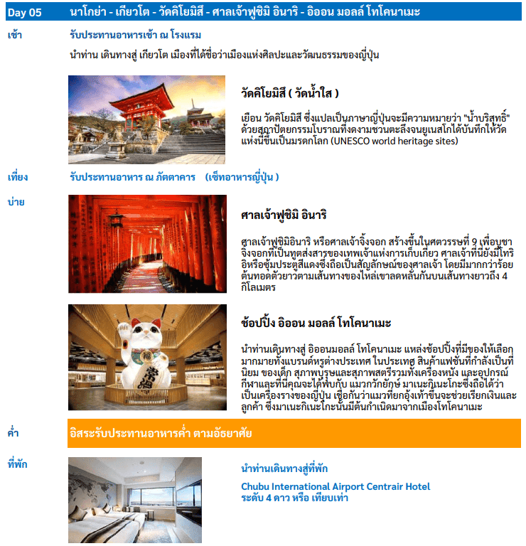 Tour Itinerary Day 05 - 001