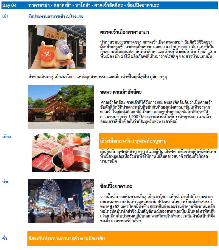 Tour Itinerary Day 04