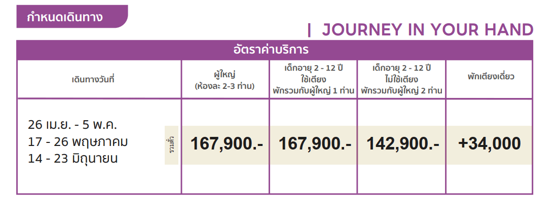 Tour Price
