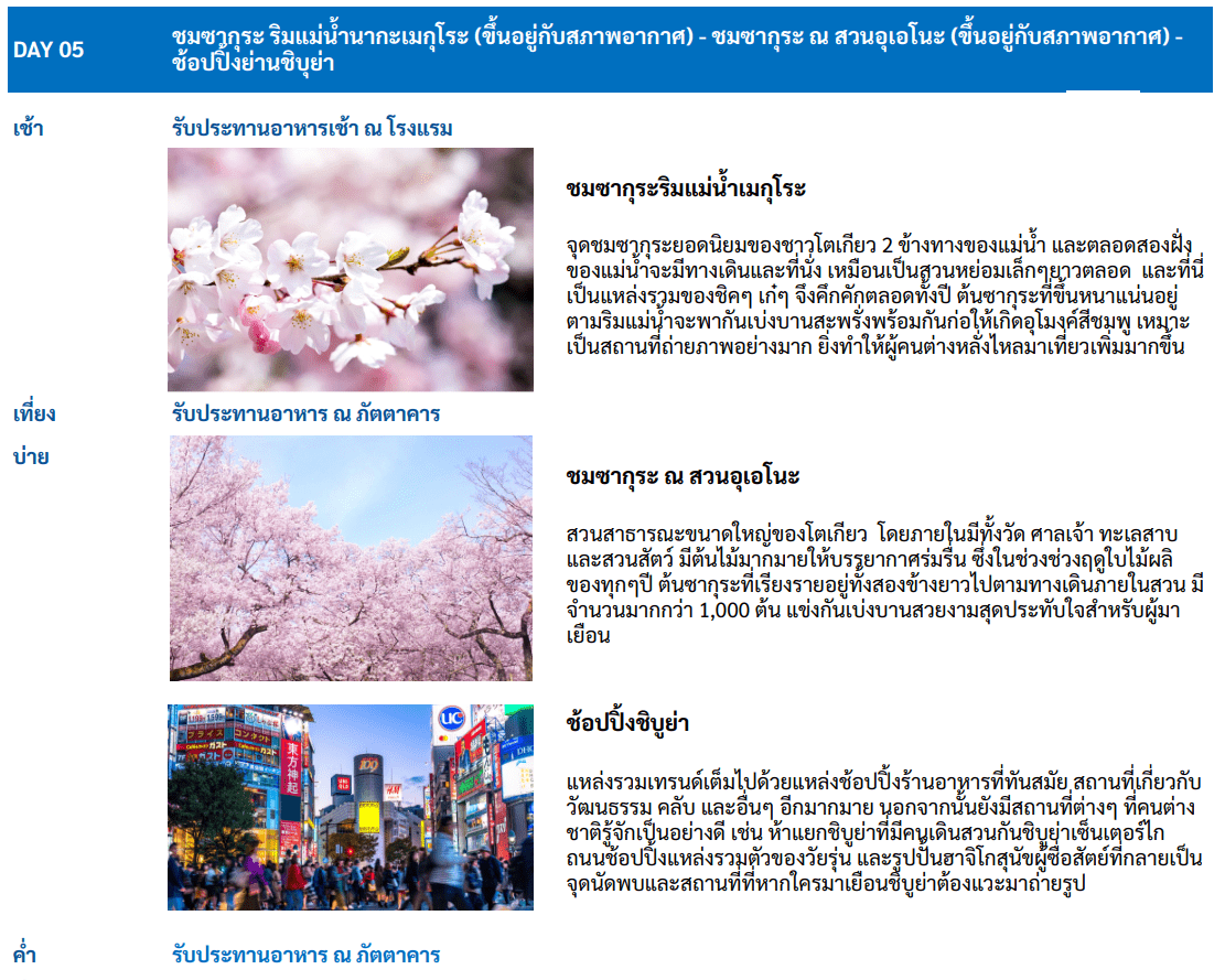 Itinerary Day 05 - 001