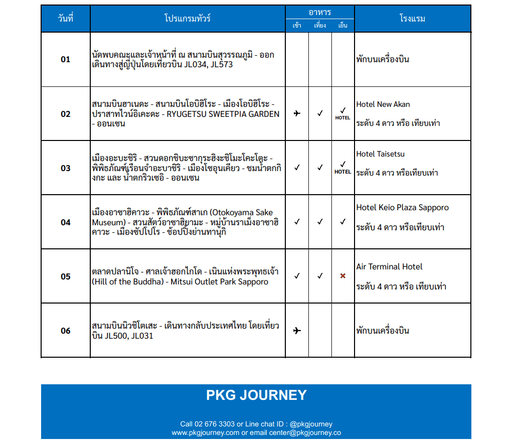 Tour Itinerary