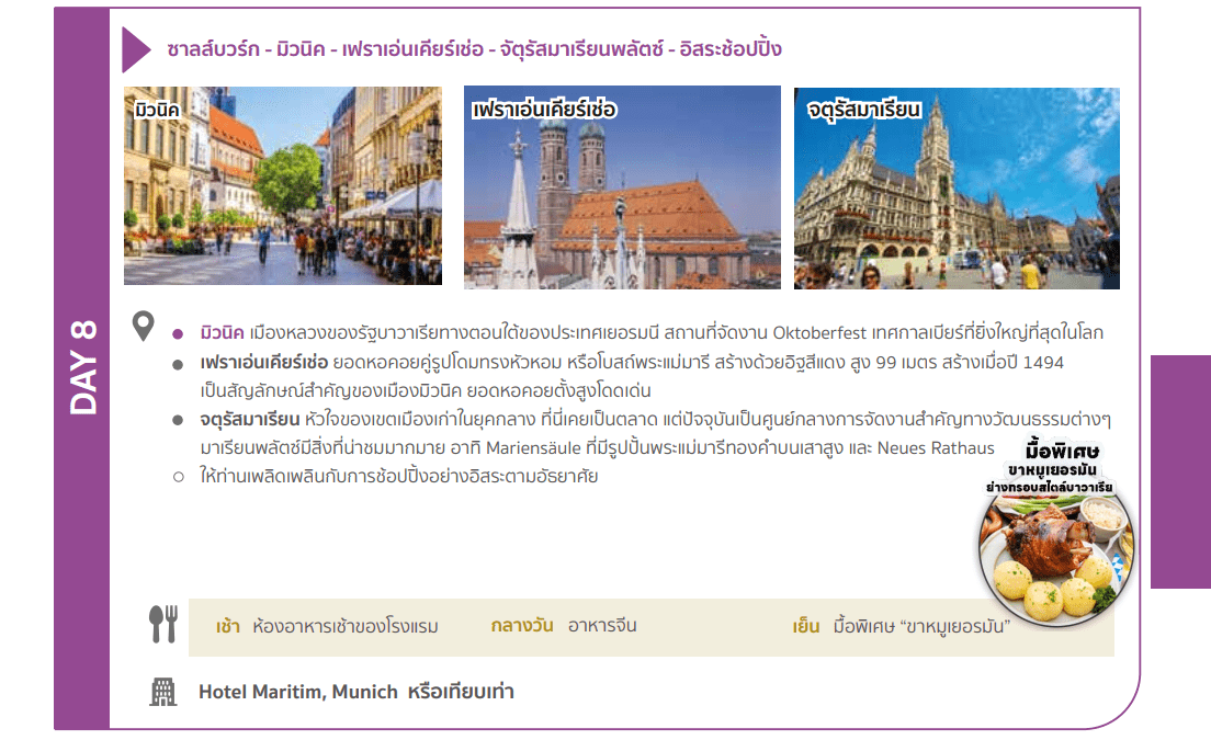 Itinerary Day 008