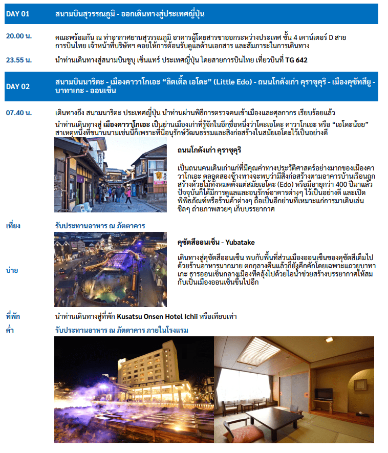 Itinerary Detail Day 1 and Day2