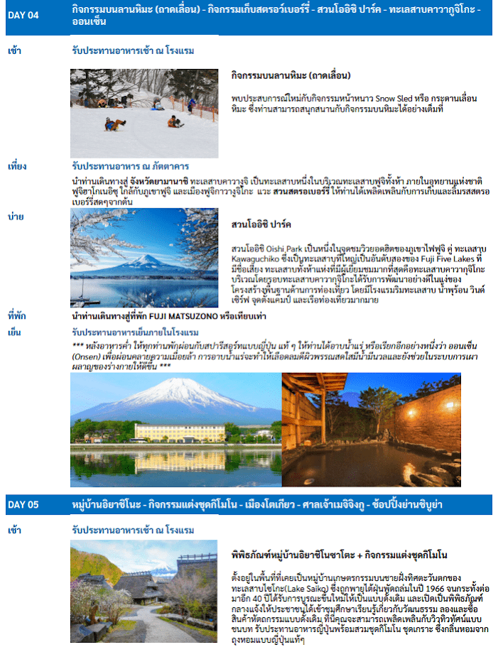 Itinerary Detail Day 4 and Day5