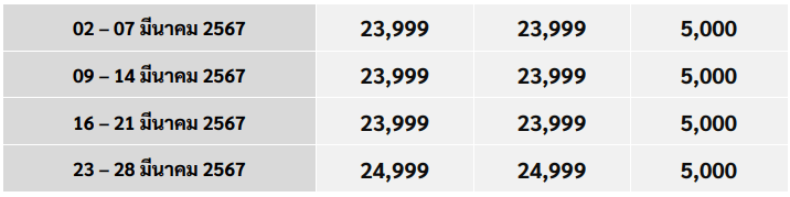 Price Policy - March 2024
