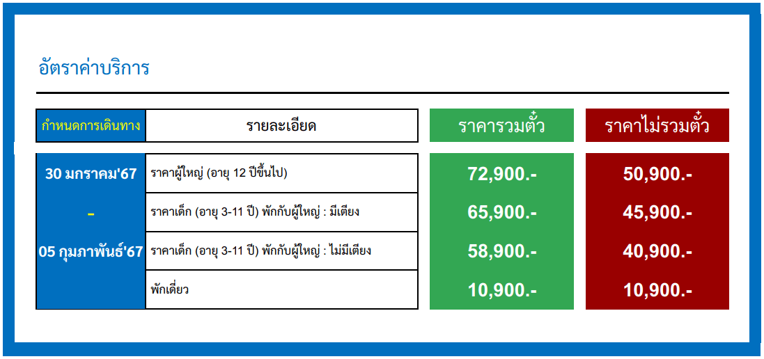 Price Policy