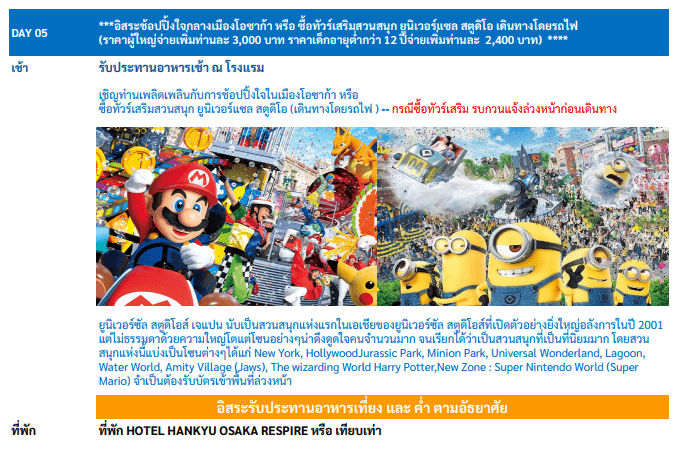 Itinerary Detail - Day 05