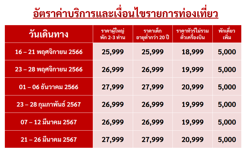 ทัวร์จีน จางเจียเจี้ย ฉางซา อู่หลิงหยวน เฟิงหวง ฟูหรงเจิ้น