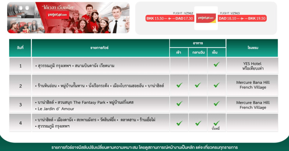 ทัวร์เวียดนาม เที่ยวบานาฮิลล์เต็มวัน พักบนบานาฮิลล์2คืน เมืองมรดกโลกฮอยอัน นั่งเรือกระด้ง เมนูแหนมเนือง ปิ้งย่างBBQ พักดี4ดาว บินตรงเวียดเจ็ต