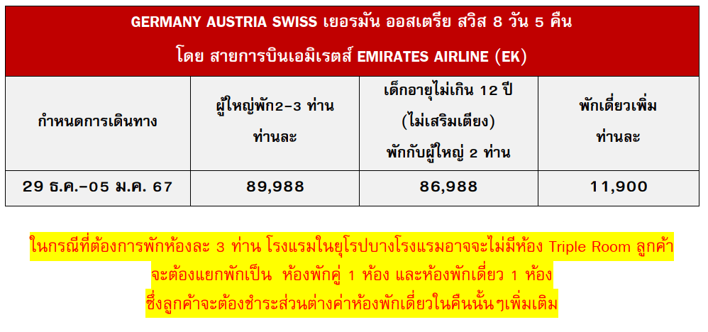 PRICE POLICY