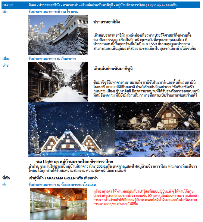 Itinerary Detail - Day 03