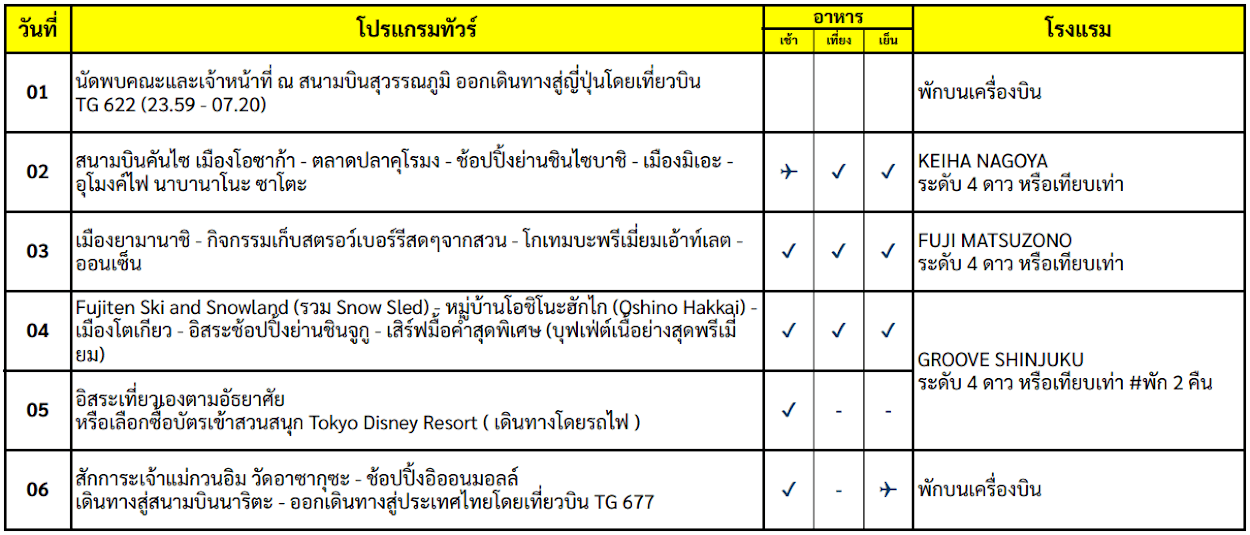 Program tour Itinerary 