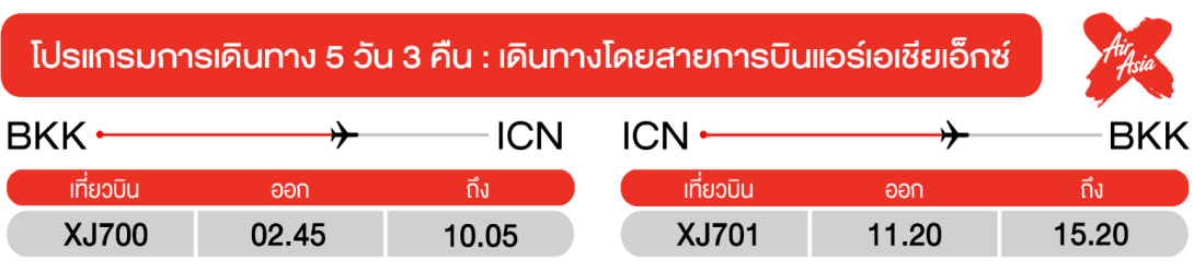 ทัวร์​เกาหลี เทศกาลไฟฤดูหนาว กิจกรรมลานสกี เก็บสตรอวเบอรี่สดๆ สวนสนุกเอเวอร์แลนด์ สตรีทฟู้ดเกาหลี เสริฟอาหาร7มื้อ พัก3ดาว บินตรงแอร์เอเซีย