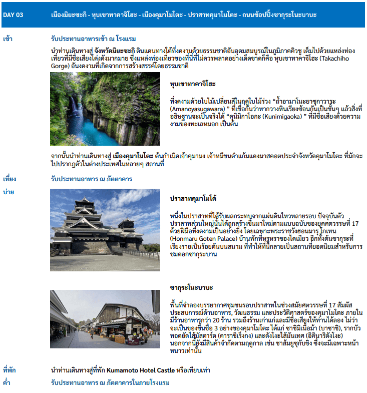 Itinerary Day 03