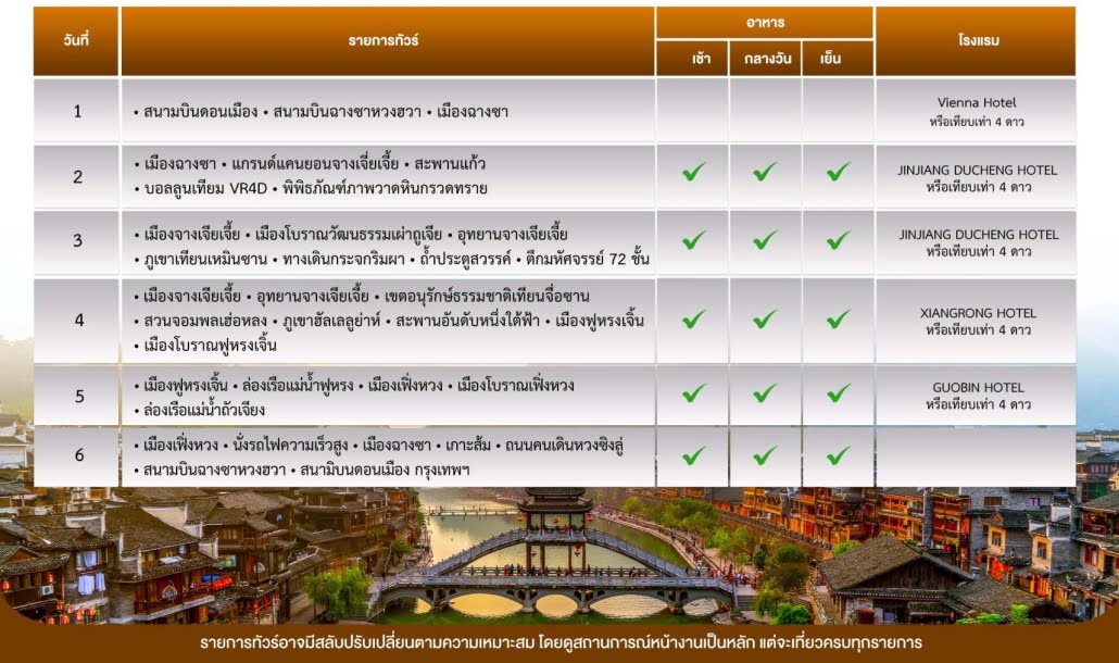 ทัวร์จีน จางเจียเจี้ย ฉางซา อู่หลิงหยวน เฟิงหวง ฟูหรงเจิ้น