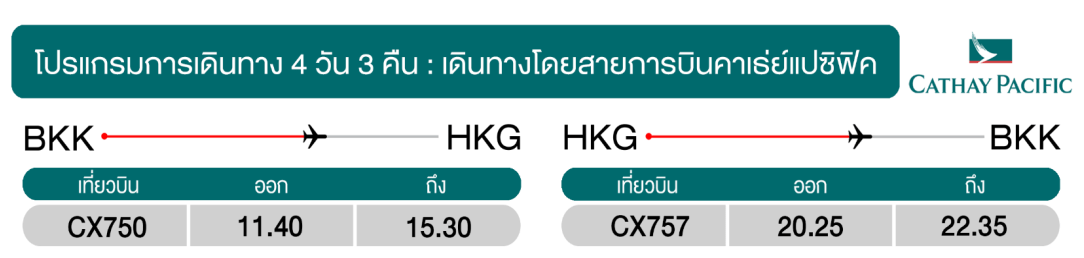 ทัวร์ฮ่องกง Happy New Year ไหว้พระดัง เสริมบารมี ชมวิว360°บนนองปิง เที่ยวอิสระช้อปปิ้งจุใจ พัก4ดาว บินหรู5ดาว คาเธ่ย์ แปซิฟิค Full Service