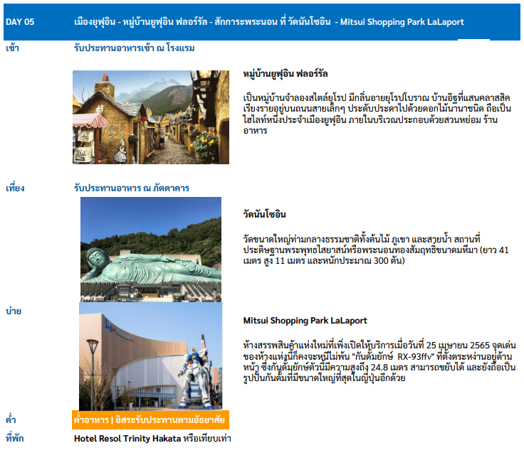 Itinerary Day 05