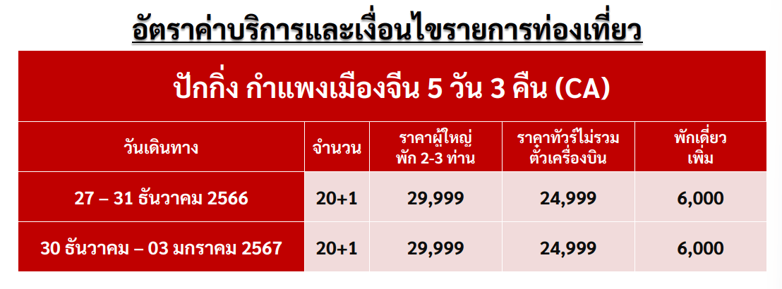 Price Policy