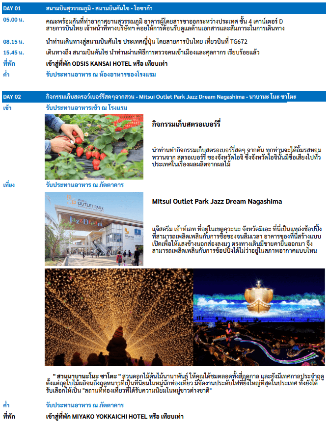 Itinerary Detail - Day 01 - Day 02
