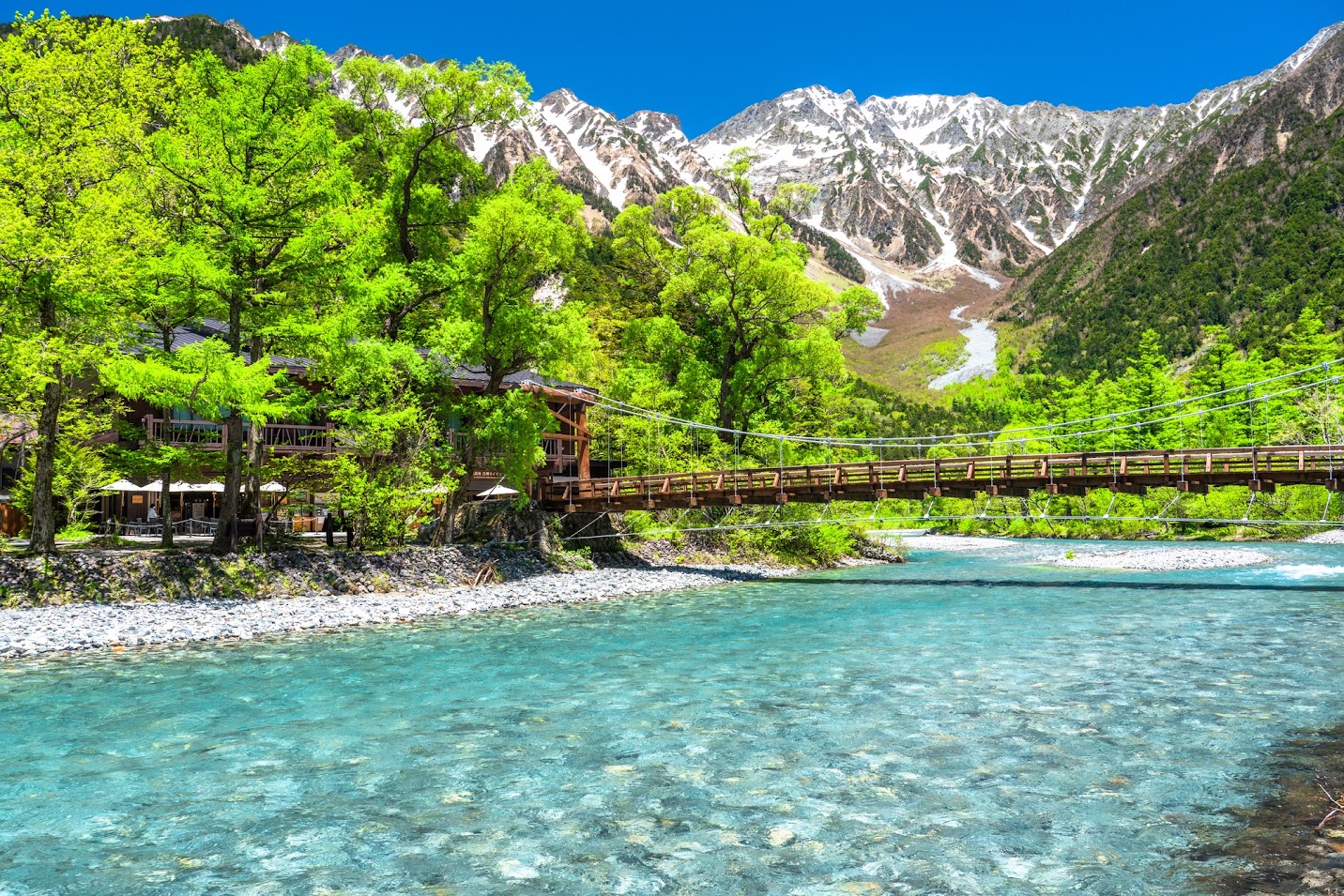 สะพานคัปปะบาชิ - คามิโคจิ Kamikochi