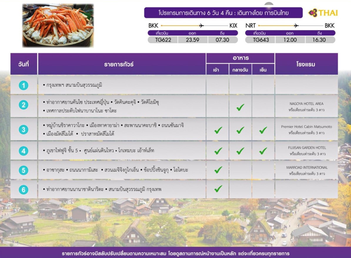 จัดเต็มอาหาร 9มื้อ พิเศษเมนูบุฟเฟต์ขาปูยักษ์ พักโรงแรม 3ดาว 