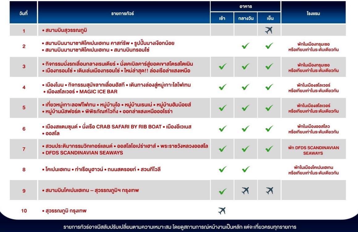 ครบทุกไฮไลท์ จัดเต็มทุกกิจกรรม ลิ้มรสบุฟเฟ่ต์ซีฟู้ด พัก 4 ดาว บินตรงการบินไทย Full Service