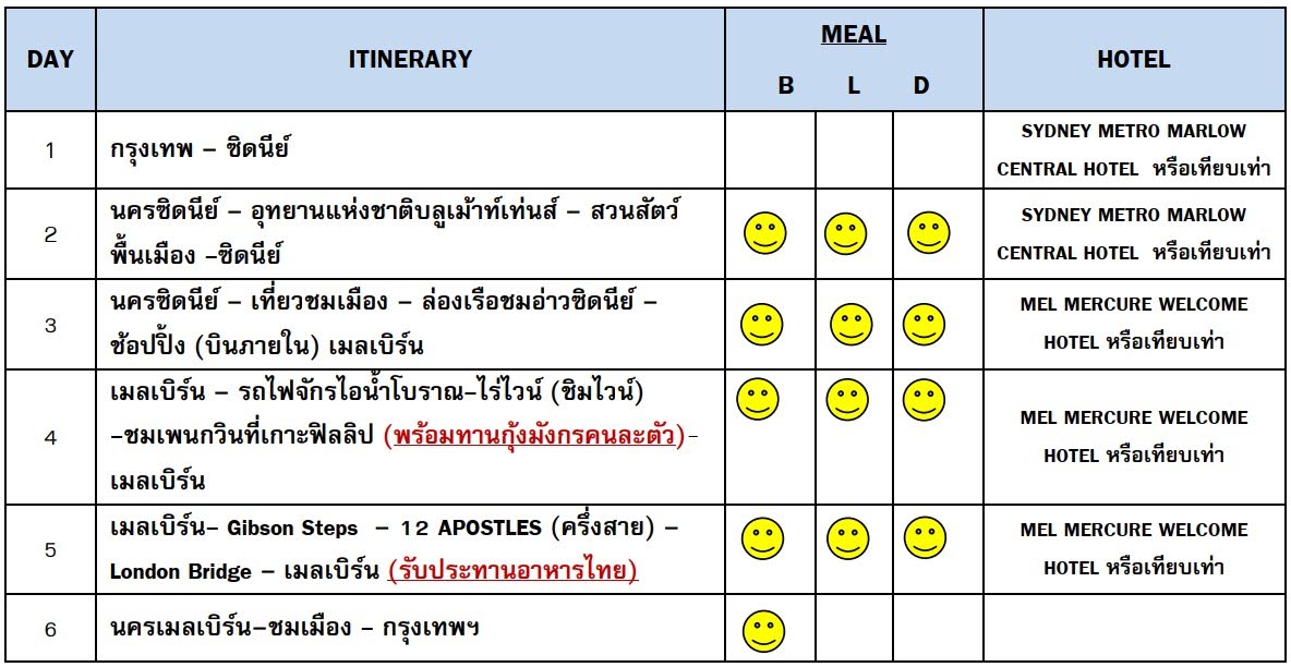 ทัวร์​ออสเตรเลีย ทริปวันปิยะ บลูเม้าท์เท่นส์ ชมเพนกวิน พิเศษกุ้งล๊อบสเตอร์พร้อมไวน์รสเยี่ยม พักในเมือง3.5ดาว บินตรงการบินไทย FULL SERVICE