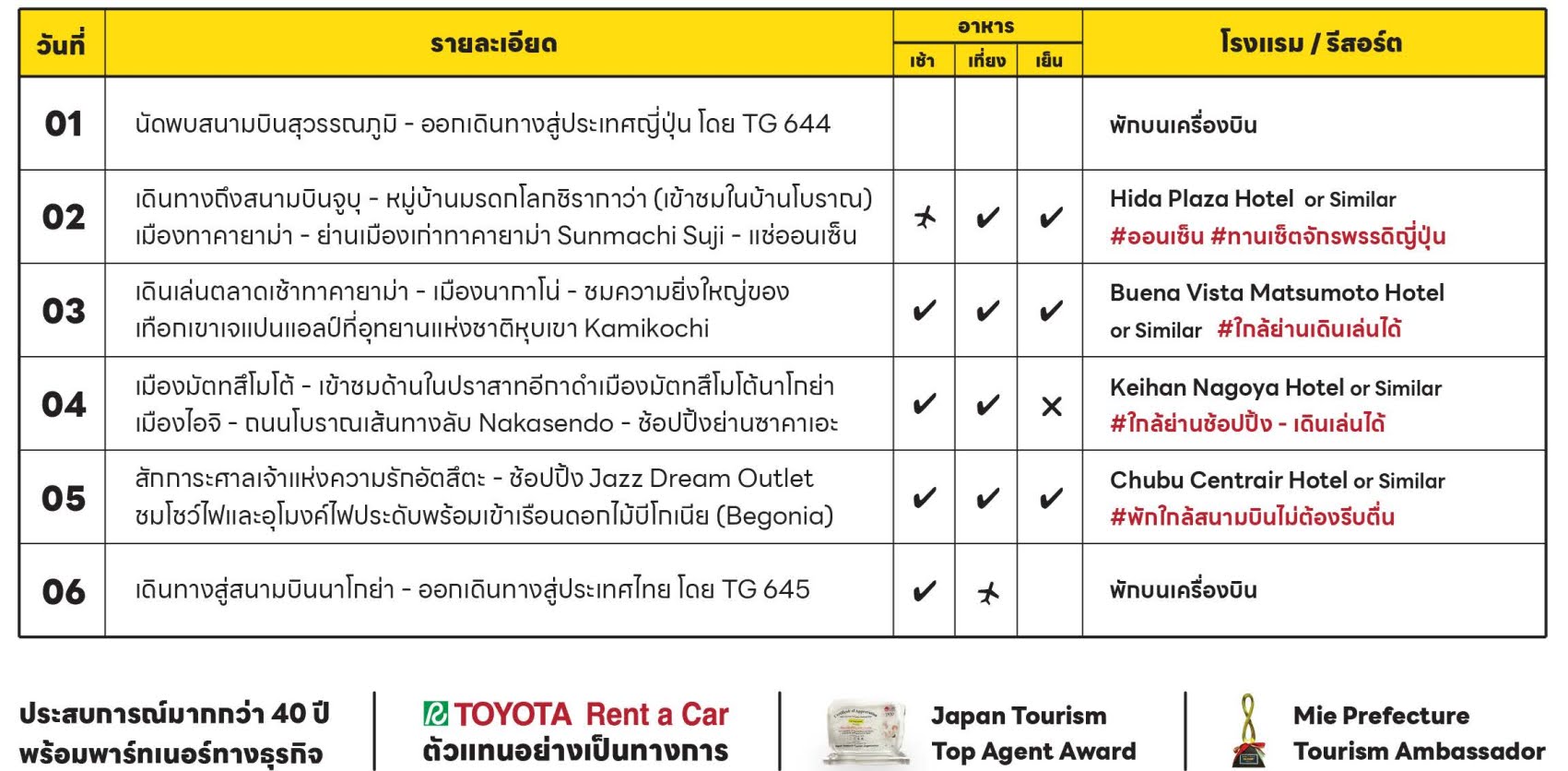 ตารางกำหนดการเดินทางของโปรแกรมทัวร์