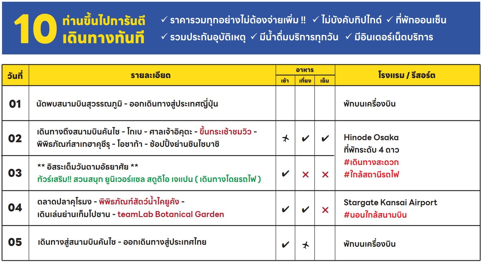 Itinerary  JP04-5 KAISAI EXCITING 5วัน 3คืน 