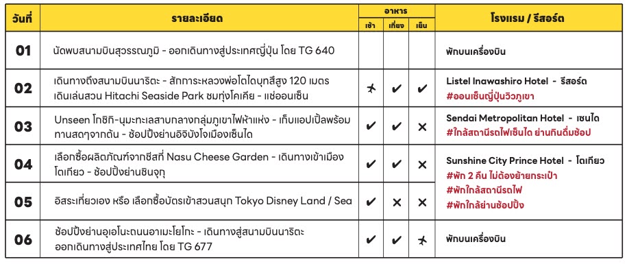 Itinerary TOKYO - TOHOKU AUTUMN 6 DAYS 4 NIGHTS พีเรียดสวย 10-15 , 17-22, 20-25ตุลาคม 2023 