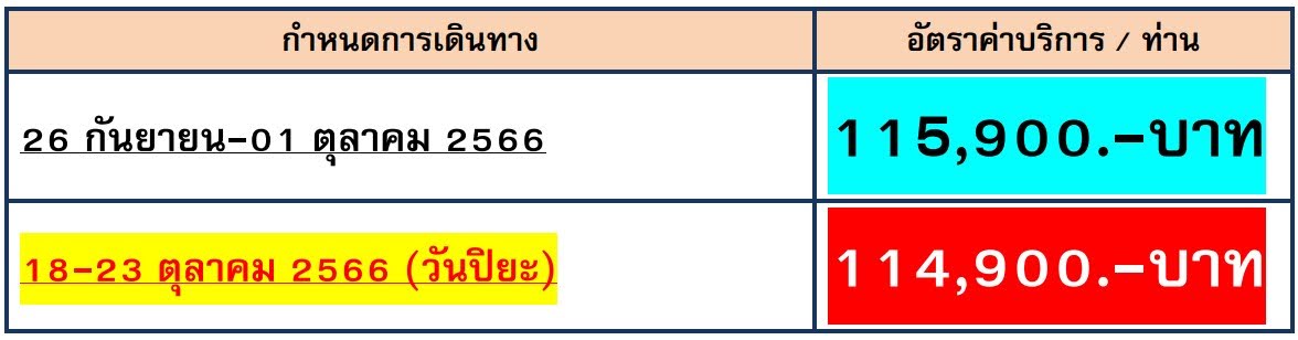 ทัวร์​ออสเตรเลีย ทริปวันปิยะ บลูเม้าท์เท่นส์ ชมเพนกวิน พิเศษกุ้งล๊อบสเตอร์พร้อมไวน์รสเยี่ยม พักในเมือง3.5ดาว บินตรงการบินไทย FULL SERVICE