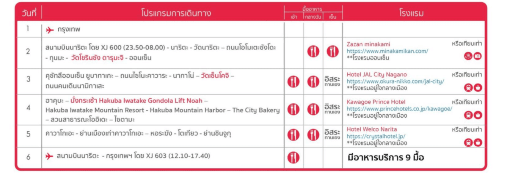 Tour itinerary header