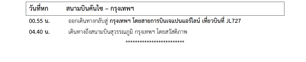 Tour itinerary detail