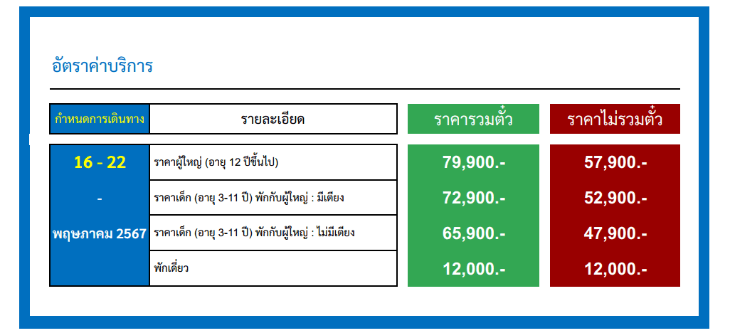 Tour Price