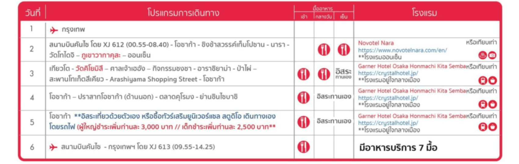 Tour header itinerary