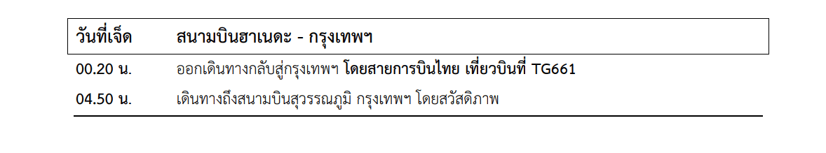 D7