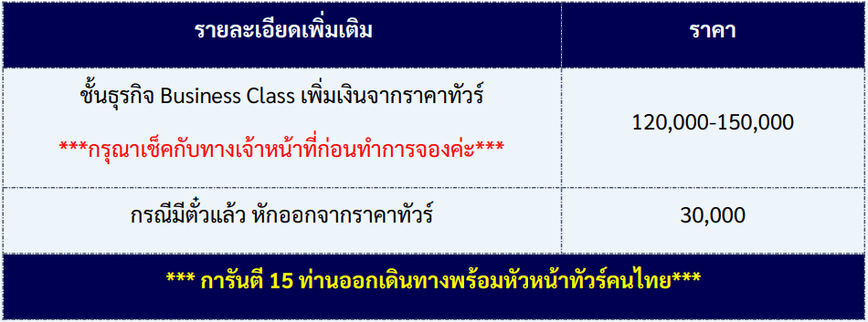 BC OR JOIN LAND price