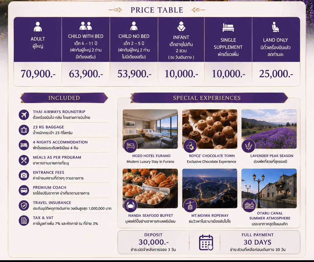Price table Special Experiences
