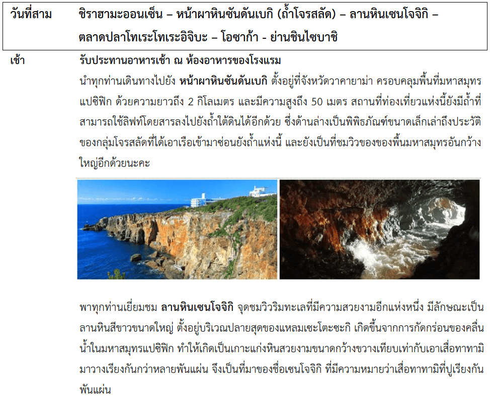 Itinerary